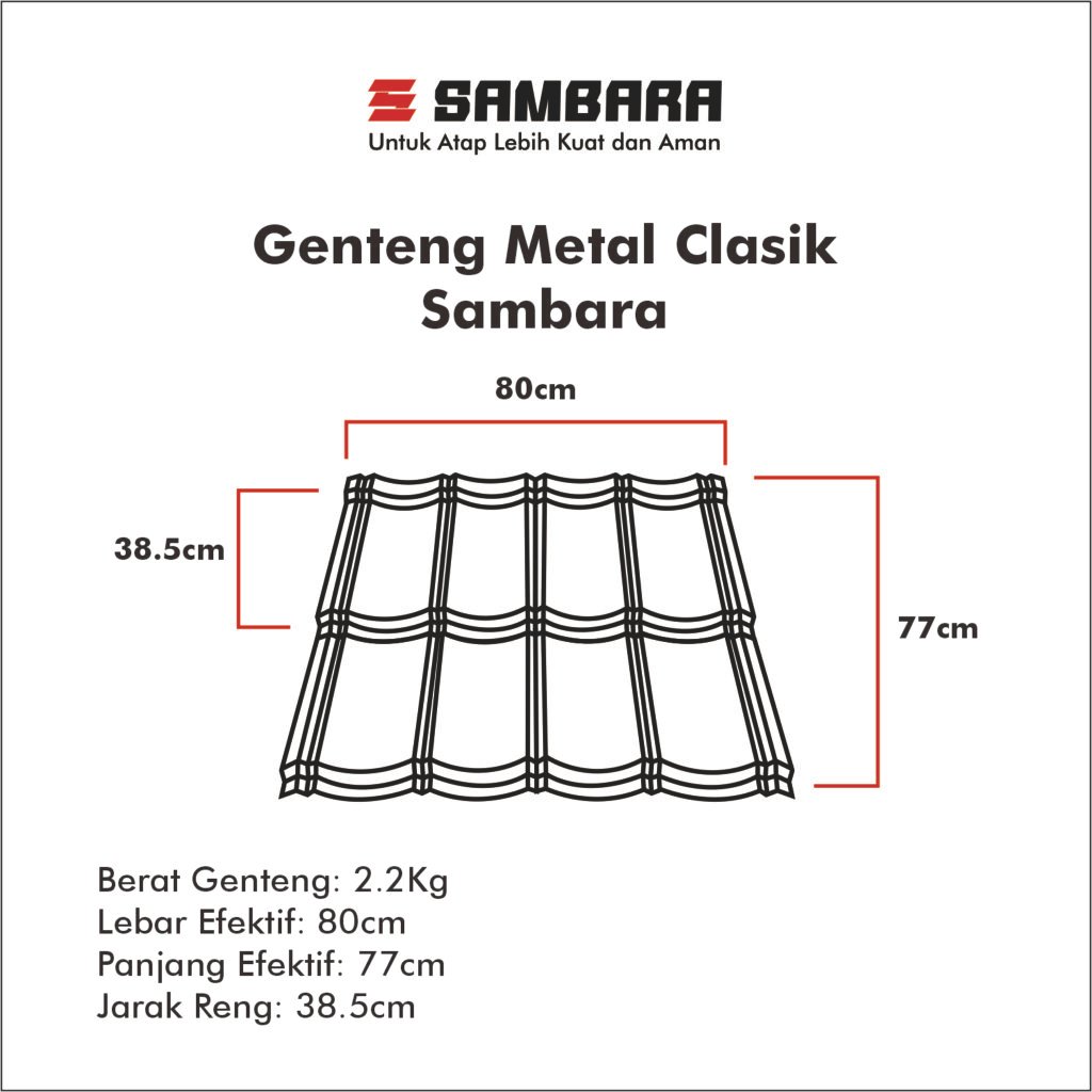 gambar kerja clasik