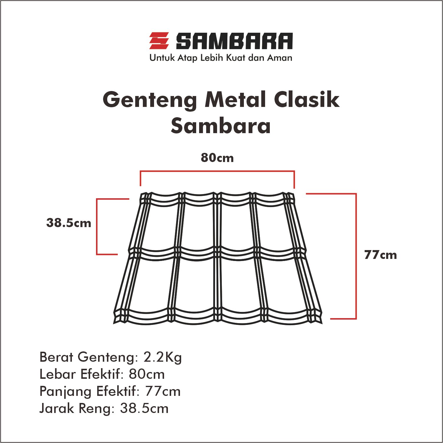 gambar kerja clasik